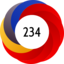 Altmetric Attention Score: 234