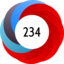 Altmetric Attention Score: 234