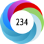 Article has an altmetric score of 234