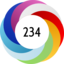 Altmetric score 234