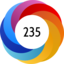 Altmetric score 235