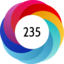Article has an altmetric score of 235