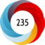 Article has an altmetric score of 235