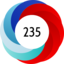 Article has an altmetric score of 235