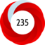 Altmetric Attention Score: 235