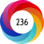 Article has an altmetric score of 236