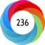 Altmetric score 236