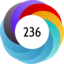 Article has an altmetric score of 236