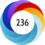 Article has an altmetric score of 236
