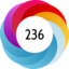 Altmetric score 236