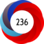 Article has an altmetric score of 236