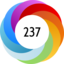 Altmetric score 237