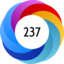 Altmetric score 237