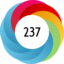 Altmetric score 237