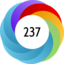Altmetric score 237