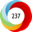 Altmetric score 237