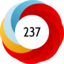 Altmetric score 237