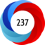 Altmetric Attention Score: 237