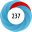 Article has an altmetric score of 237