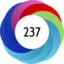 Article has an altmetric score of 237