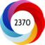 altmetric top 100 articles 2016
