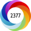 Altmetric score 2377