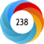 Altmetric score 238
