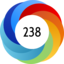 Altmetric score 238