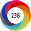 Altmetric score 238