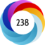 Altmetric score 238