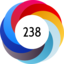 Altmetric score 238