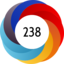 Altmetric score 238