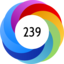 Altmetric score 239