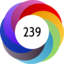 Article has an altmetric score of 239