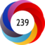 Article has an altmetric score of 239