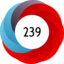 Article has an altmetric score of 239