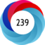 Article has an altmetric score of 239