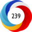 Altmetric score 239