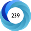 Article has an altmetric score of 239