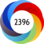 Altmetric Attention Score: 2396