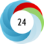 Altmetric score 24