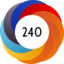 Altmetric score 240