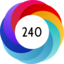 Altmetric score 240
