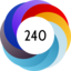 Altmetric score 240