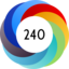Altmetric score 240