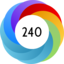 Altmetric score 240