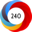 Altmetric Attention Score: 240