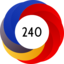 Altmetric Attention Score: 240