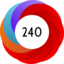 Article has an altmetric score of 240