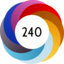 Altmetric score 240